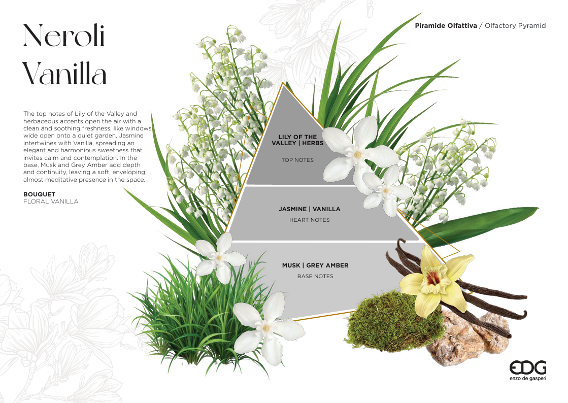 Golden Muse Diffuser - Neroli Vanilla - Bilde 2